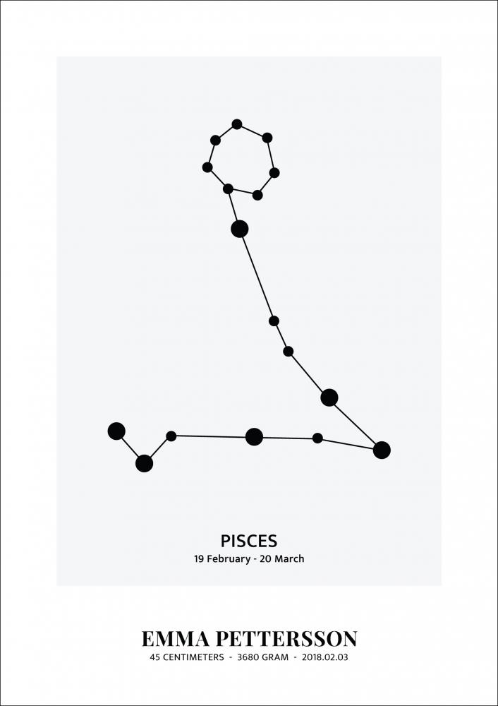 Pisces - Horoskooppi