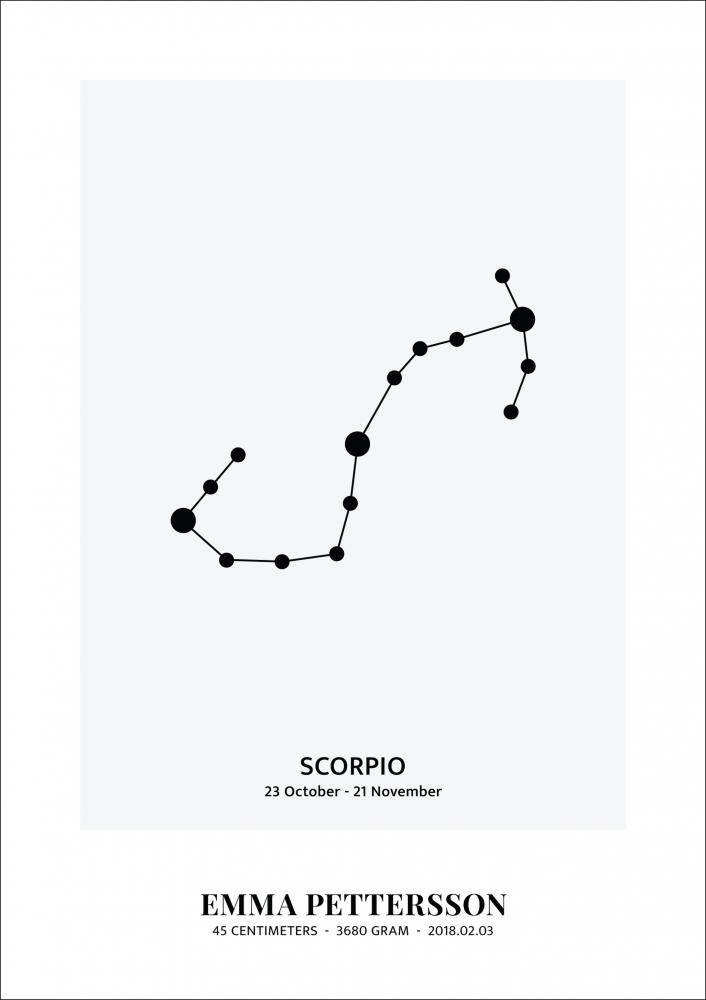 Scorpio - Horoskooppi
