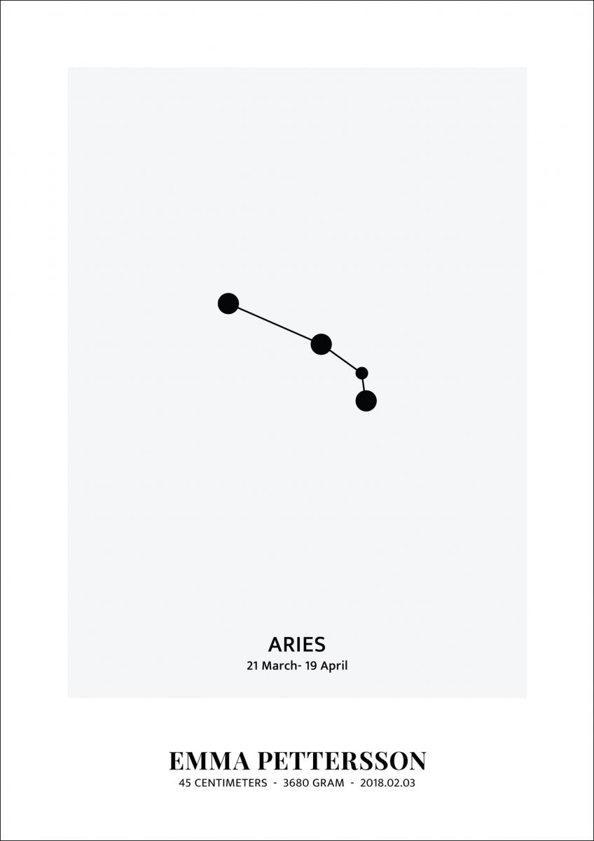 Aries - Horoskooppi