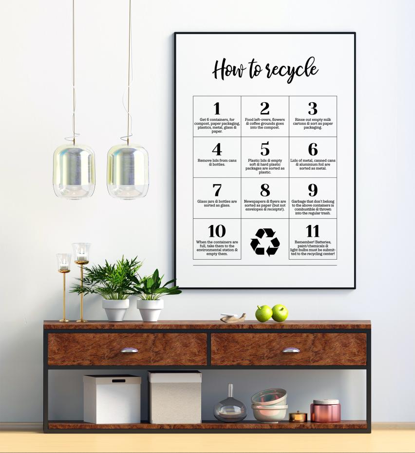 How To Recycle - White