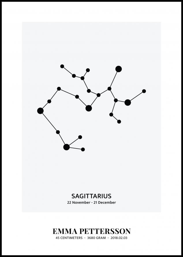 Sagittarius - Horoskooppi