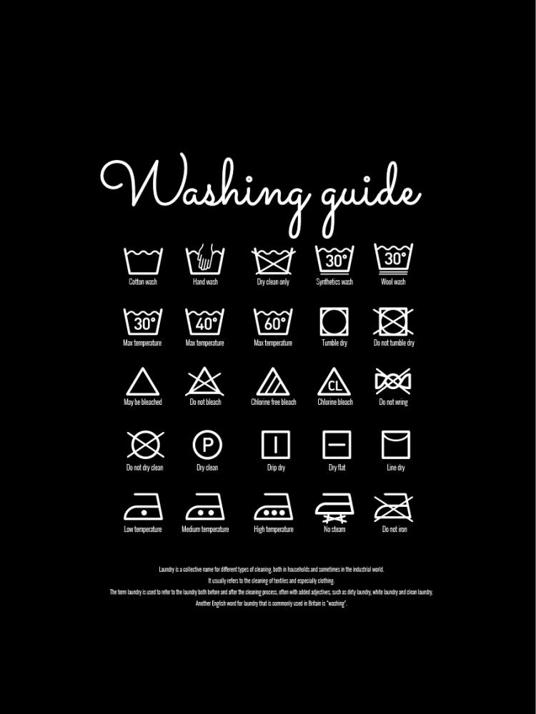 Washing guide - Black Juliste