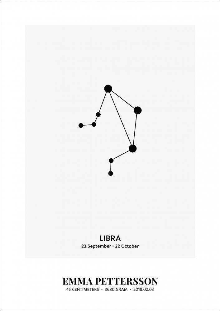 Libra - Horoskooppi
