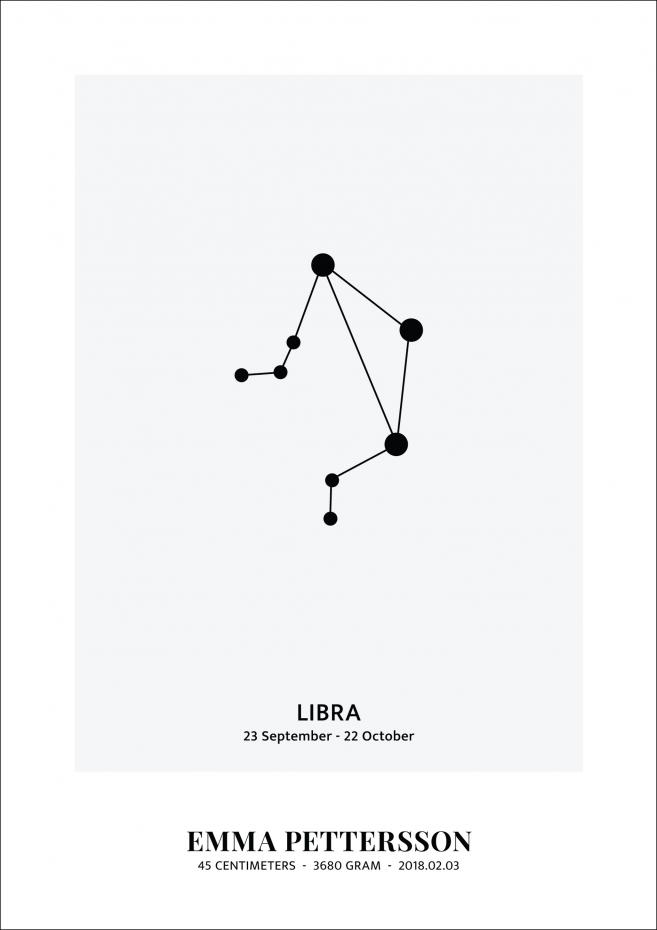 Libra - Horoskooppi