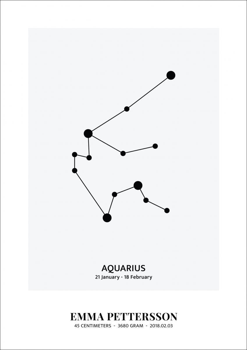 Aquarius - Horoskooppi