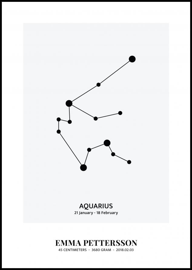Aquarius - Horoskooppi