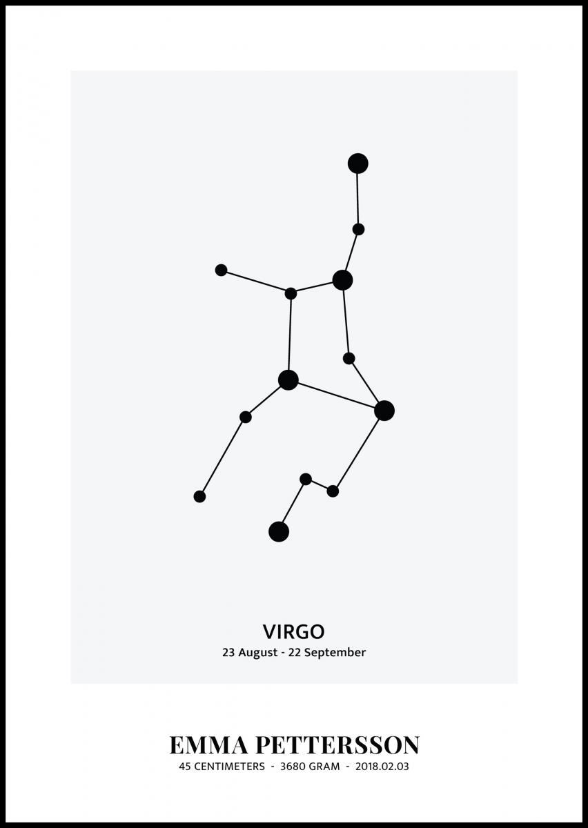 Virgo - Horoskooppi