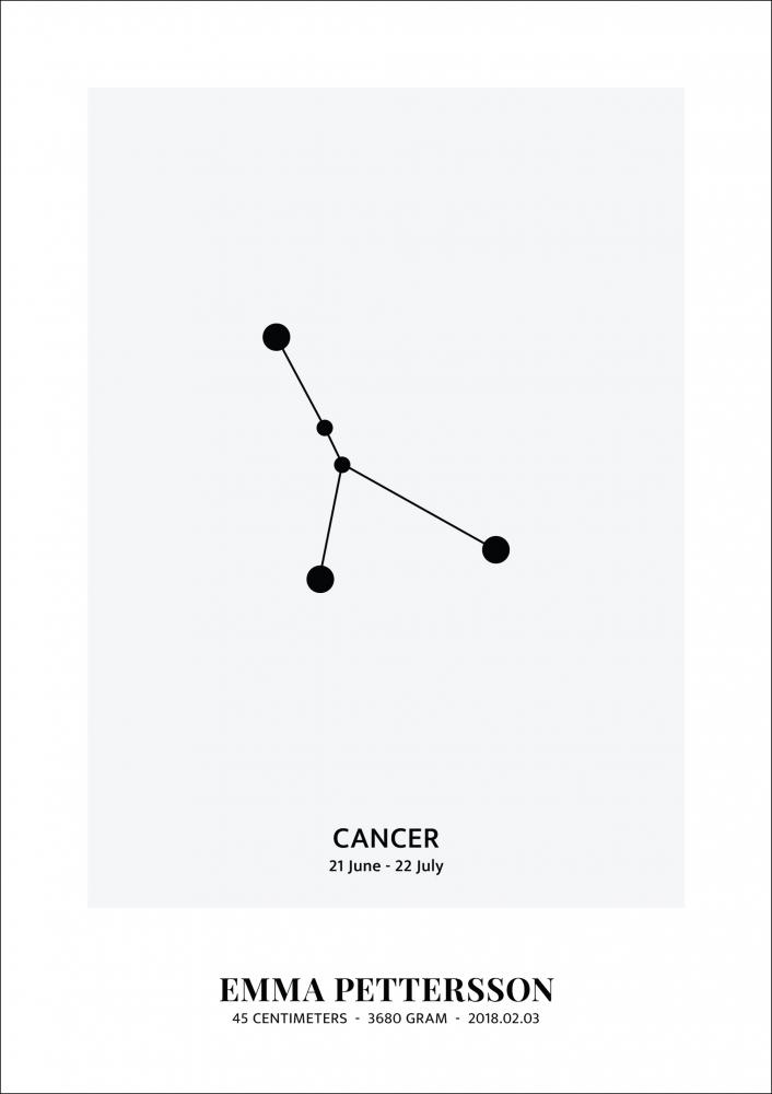 Cancer - Horoskooppi