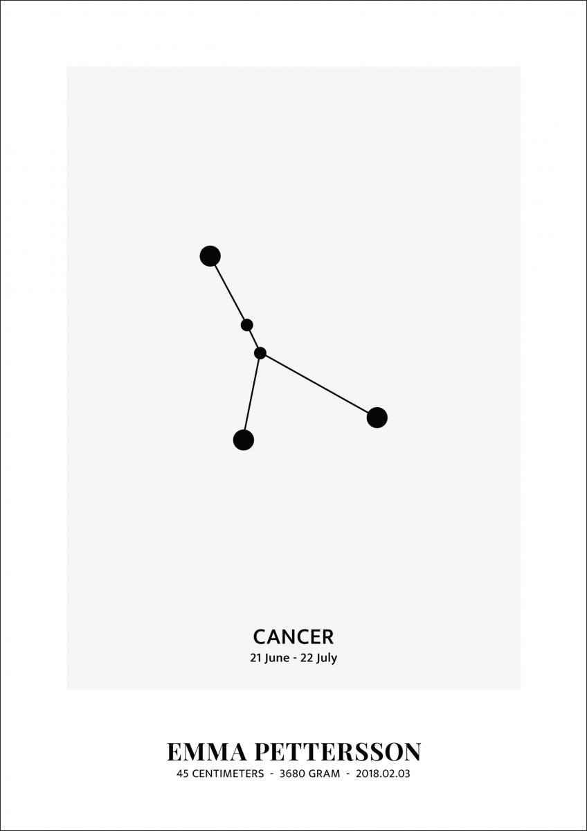 Cancer - Horoskooppi