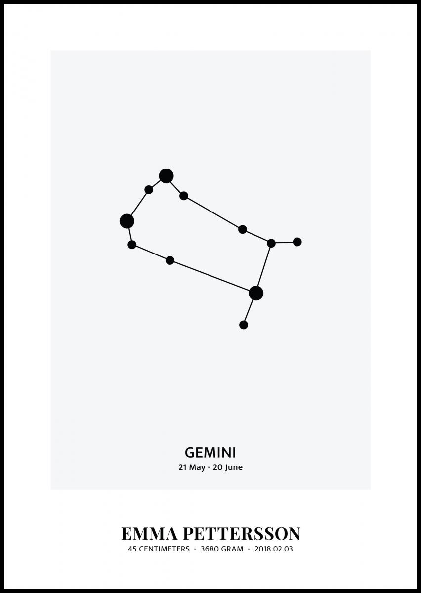Gemini - Horoskooppi
