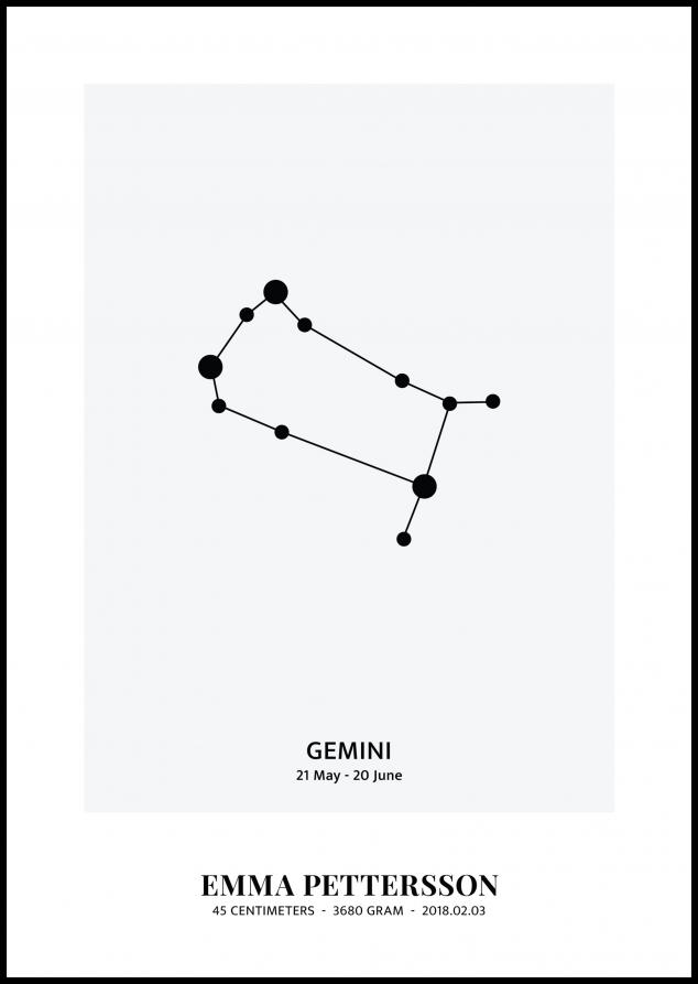 Gemini - Horoskooppi