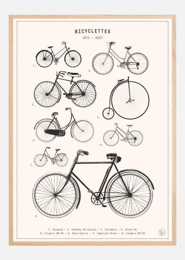 Bicyclettes Juliste