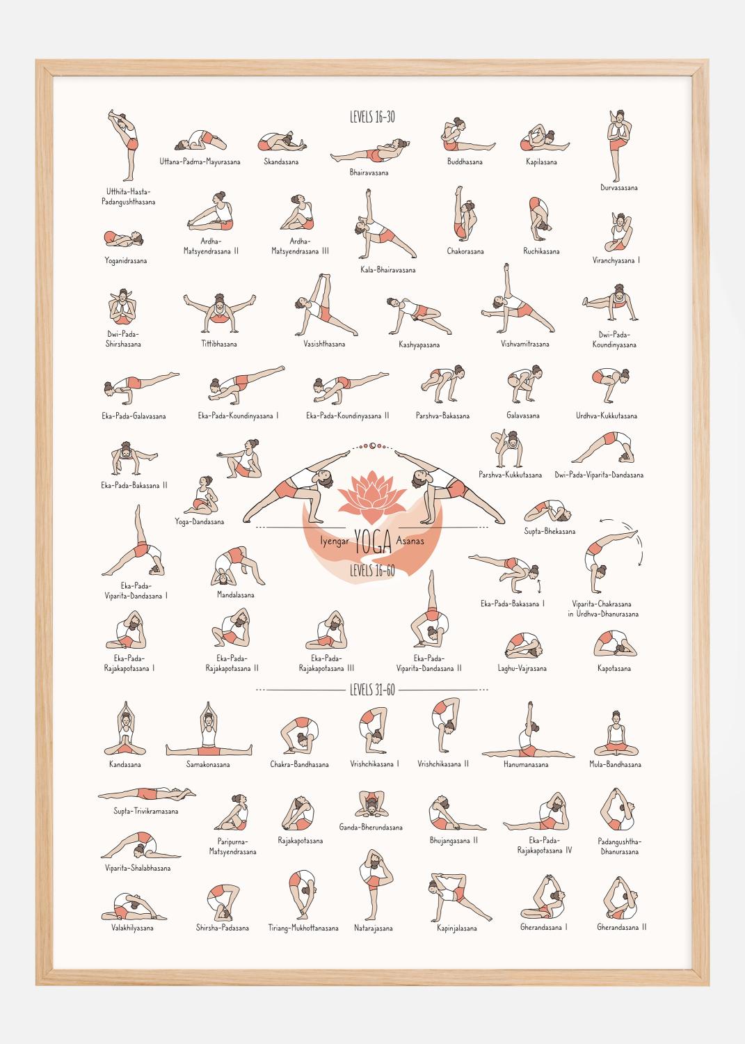 Product Image for Yoga in Colour ll Juliste (21x29.7 cm (A4))