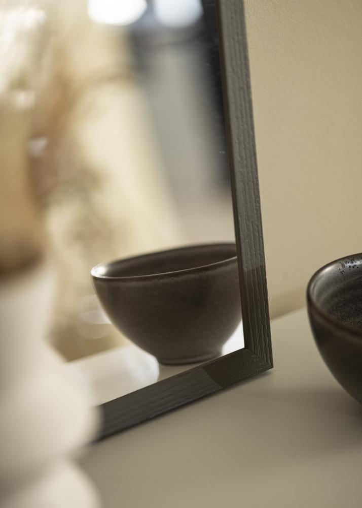 Peili Devon Antrasiitti