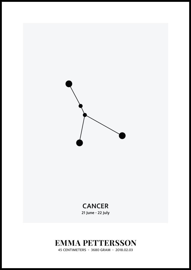Cancer - Horoskooppi