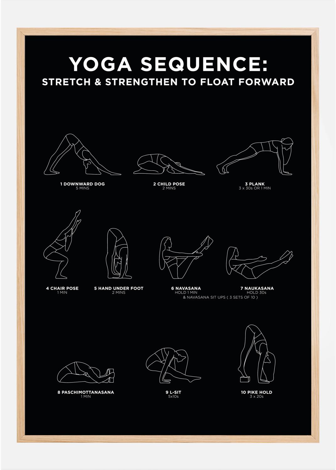 Product Image for Yoga Sequence - Stretch & Strengthen To Float Forward - Black Juliste (21x29.7 cm (A4))