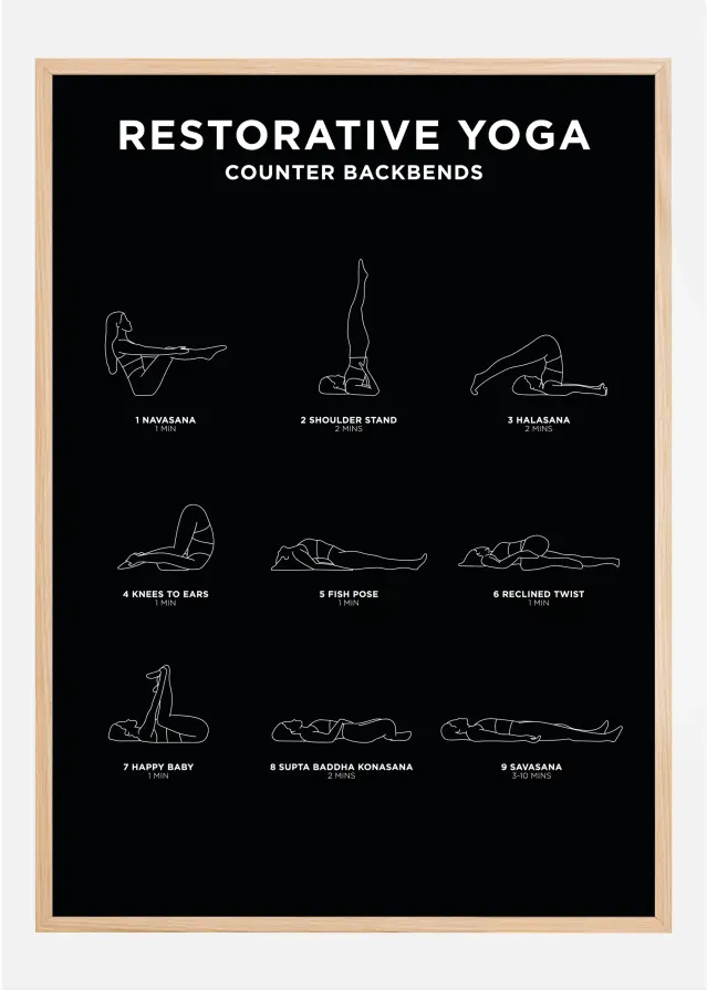 Restorative Yoga - Black Juliste