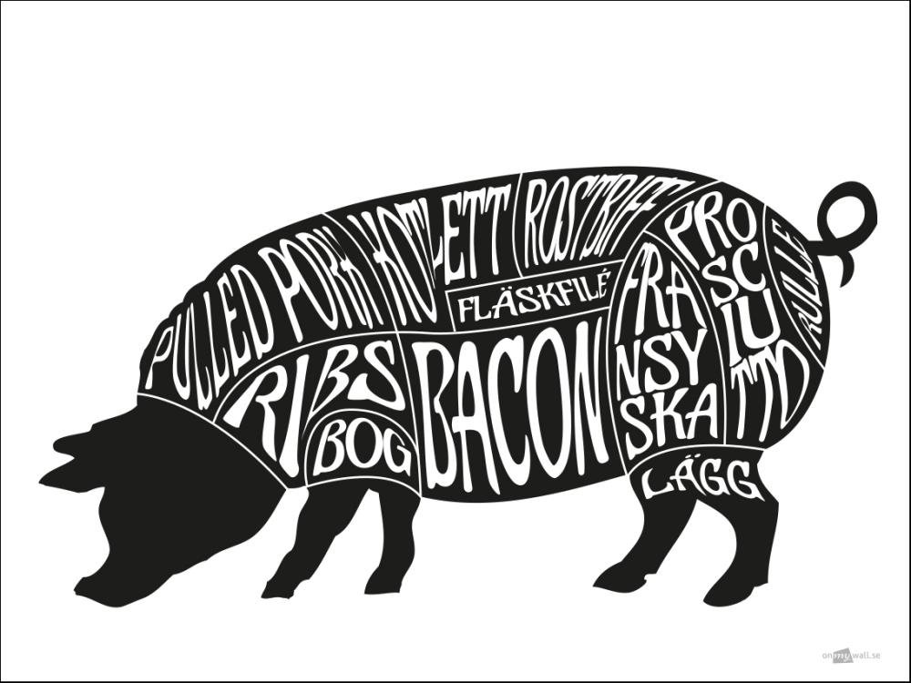 Poster OMW Styckschema Gris 30x40 cm