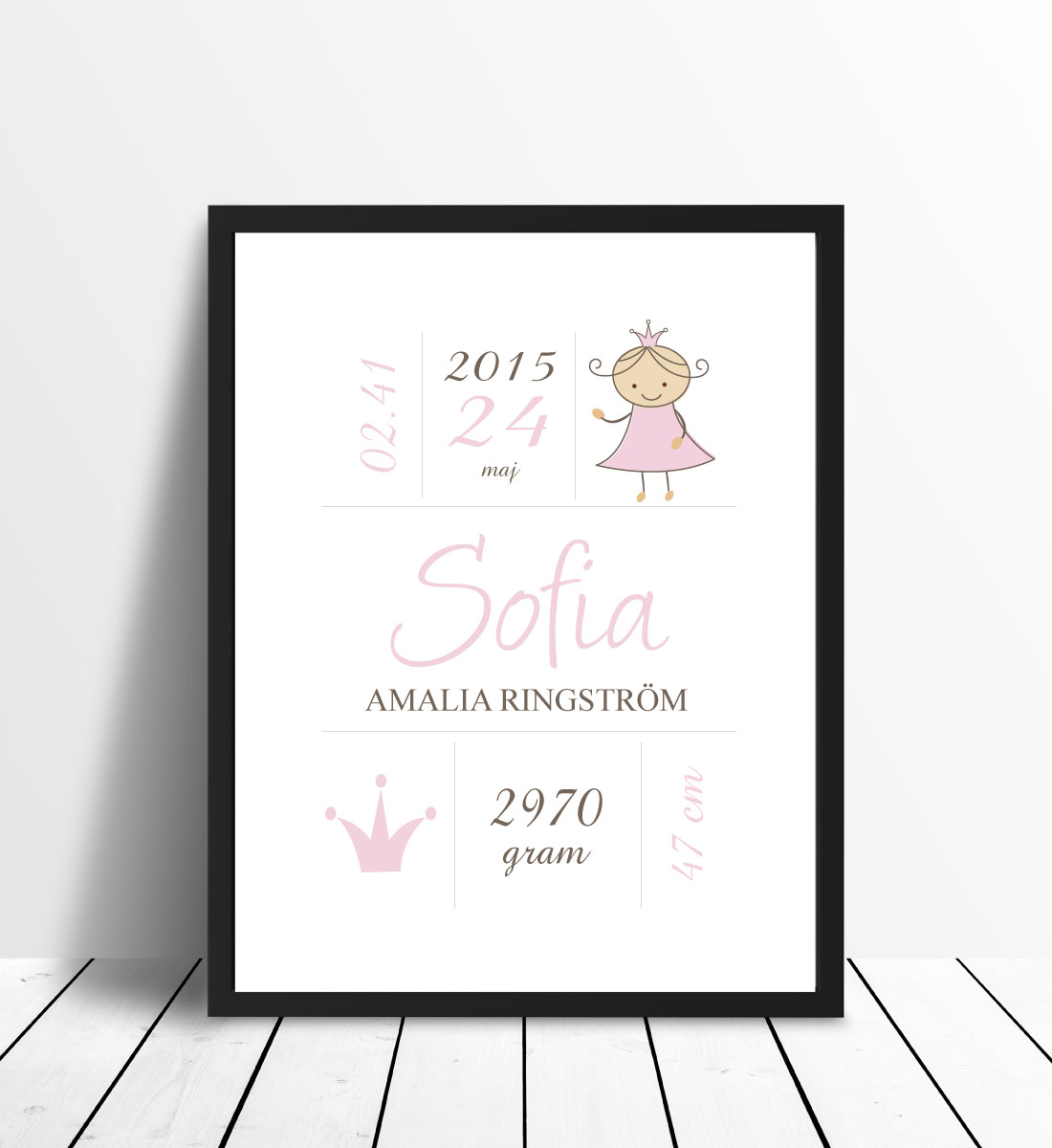 Princess Birth Poster Pink